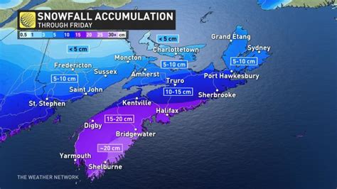 weather network sydney ns